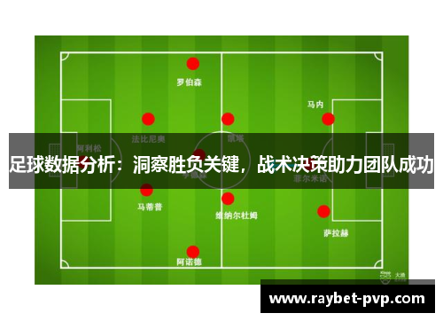 足球数据分析：洞察胜负关键，战术决策助力团队成功