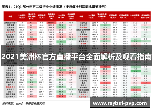 2021美洲杯官方直播平台全面解析及观看指南