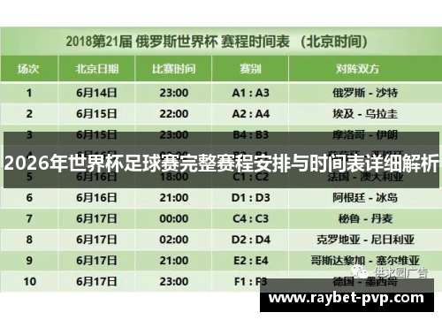 2026年世界杯足球赛完整赛程安排与时间表详细解析