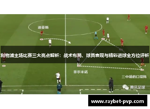 利物浦主场比赛三大亮点解析：战术布局、球员表现与精彩进球全方位评析