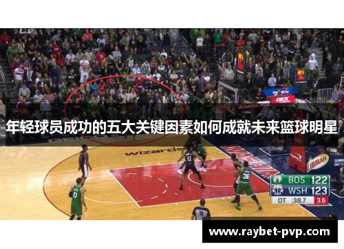 年轻球员成功的五大关键因素如何成就未来篮球明星