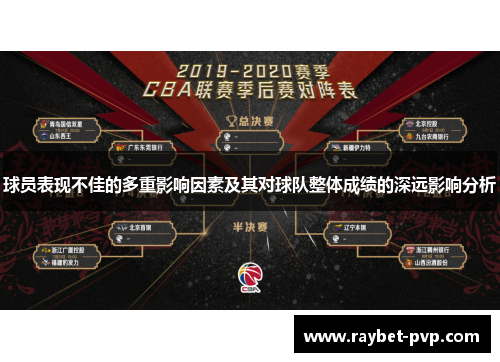 球员表现不佳的多重影响因素及其对球队整体成绩的深远影响分析