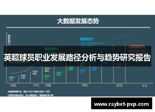 英超球员职业发展路径分析与趋势研究报告