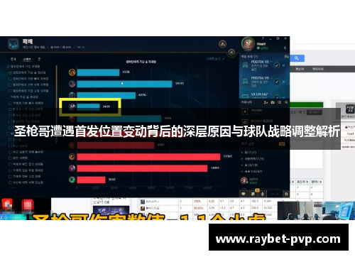 圣枪哥遭遇首发位置变动背后的深层原因与球队战略调整解析